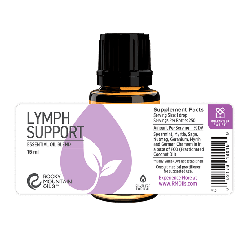 Lymph Support Essential Oil Blend