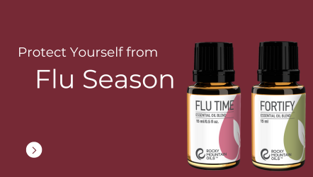 Protect Yourself from Flu Season!