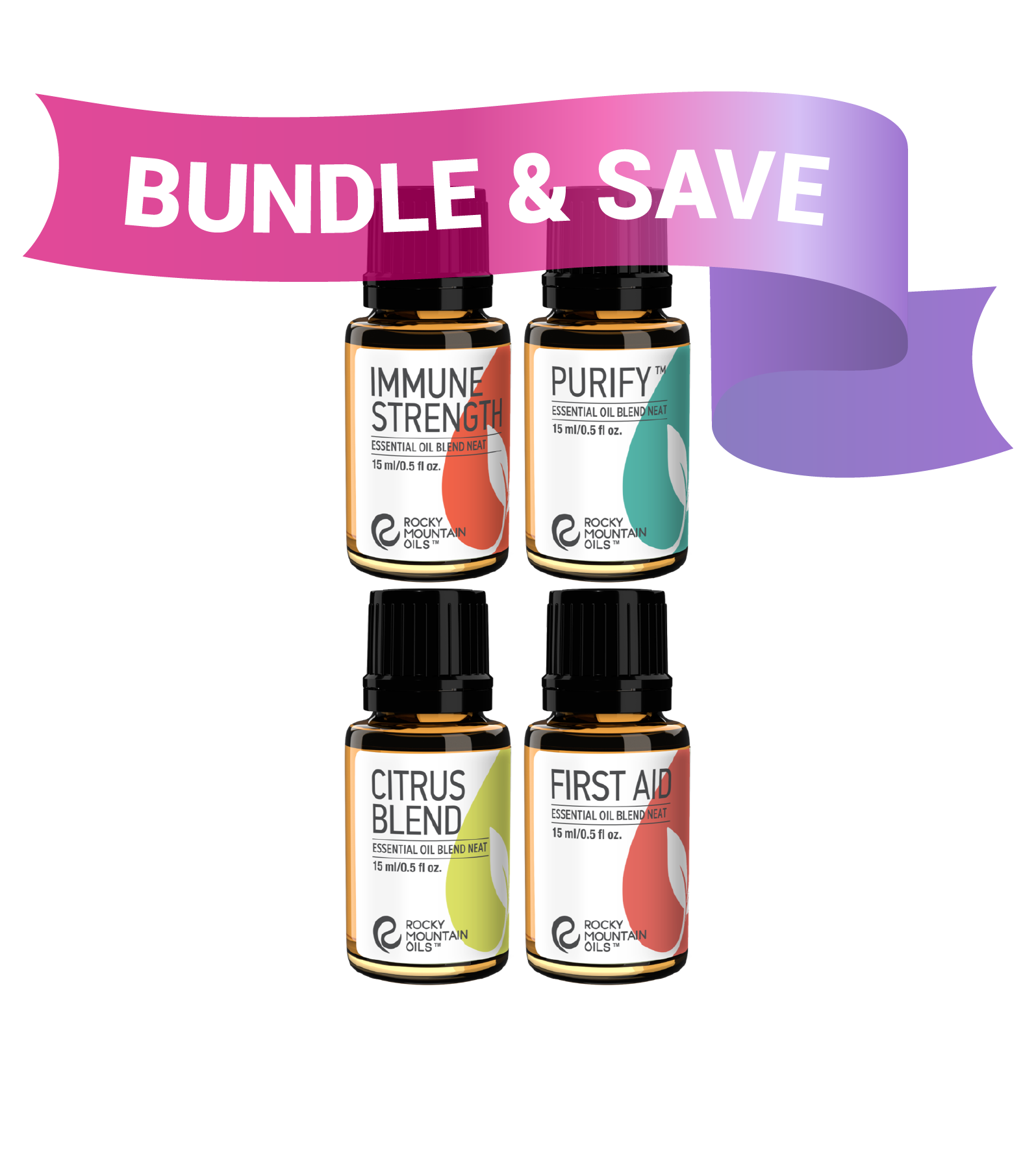 Blend Essential Kit