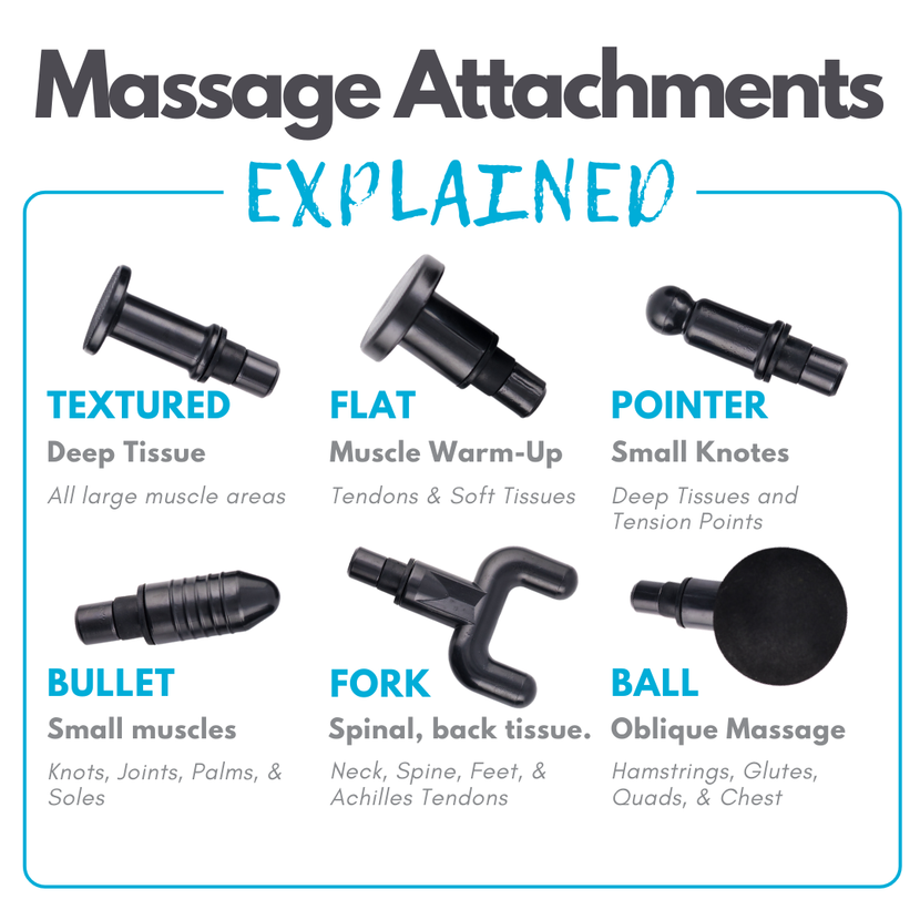 massage gun attachments comparison chart glutes quads