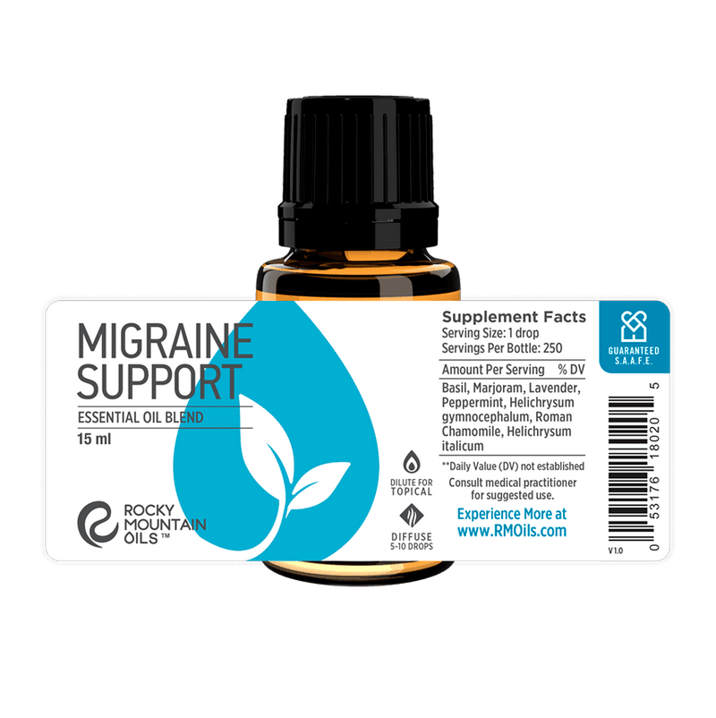 Vitality Extracts MIGRAINE CARE Pure Essential Oil Blend 30ML - w